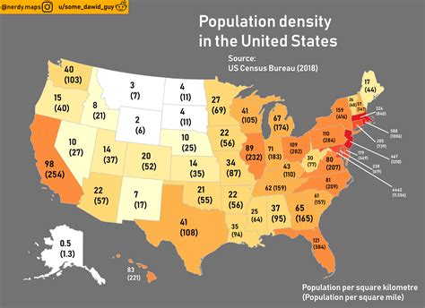 Region Population Percentage; Northeast: 57,243,423: 17.2%: Midwest: 68,850,246: 20.7%: West: 78,602,026: 23.7%: South: 127,353,282: 38.4%